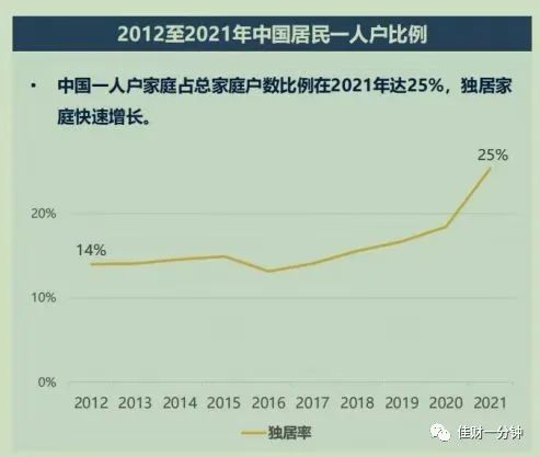 没有情人也得渡劫