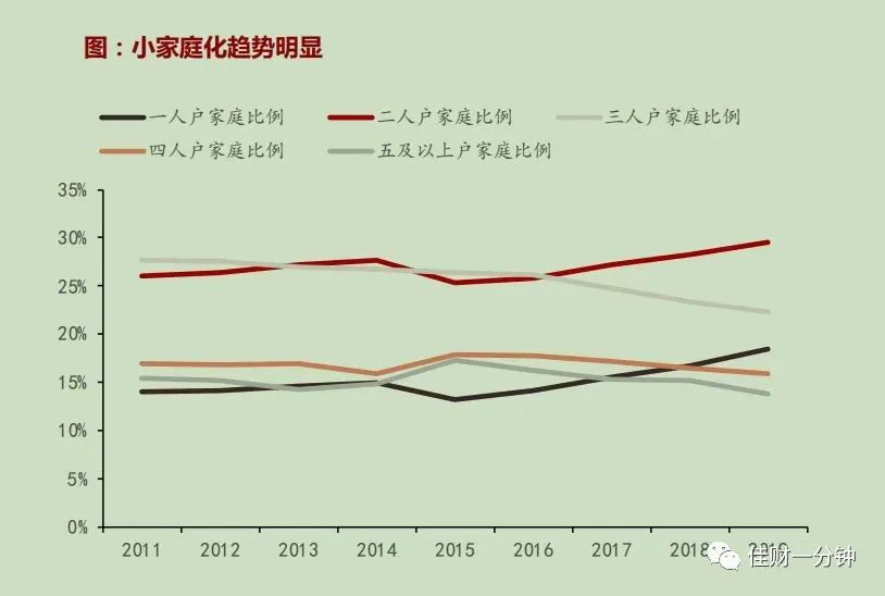 没有情人也得渡劫