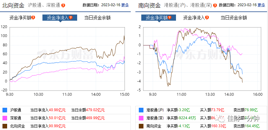 明天有阳包阴的可能