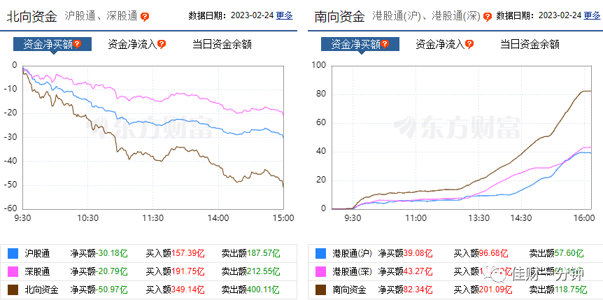 悬刀自省