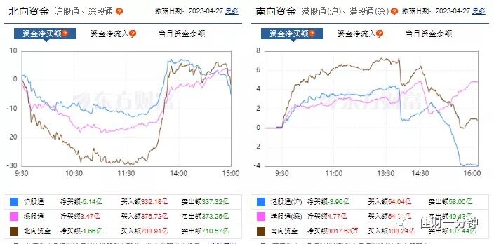 忙得通透