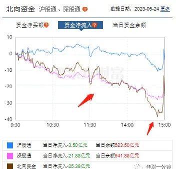 做你热爱的事情，不为了赚钱