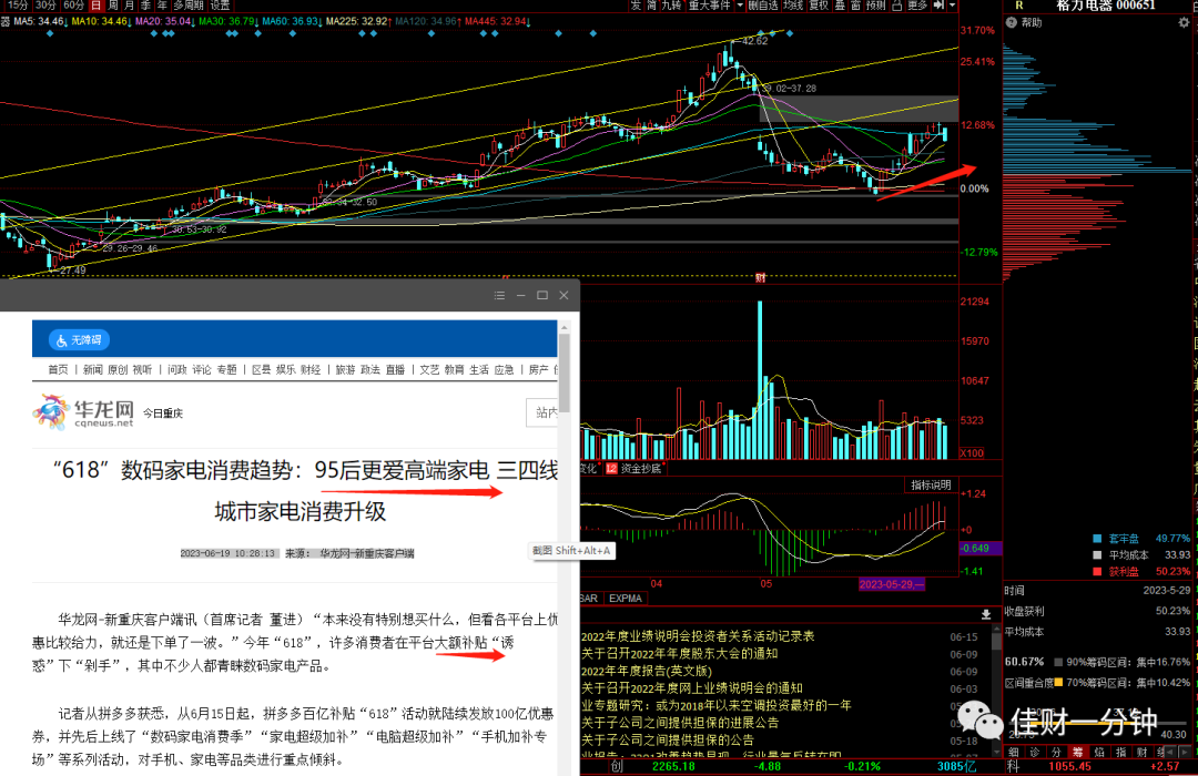 温馨提示明天可做国债逆回购