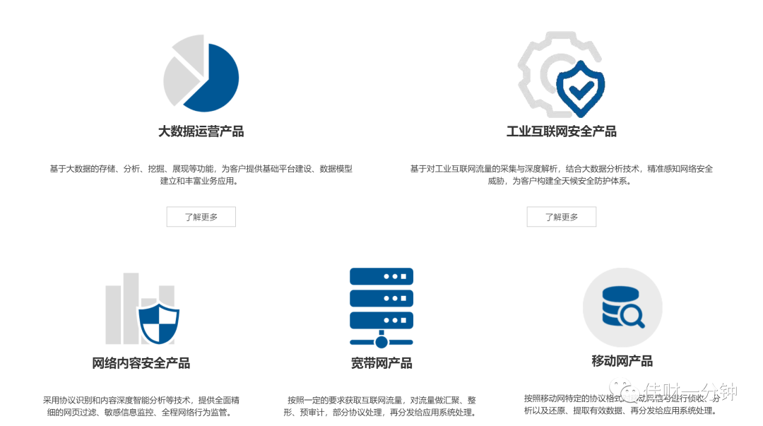 可能影响下周的7个消息