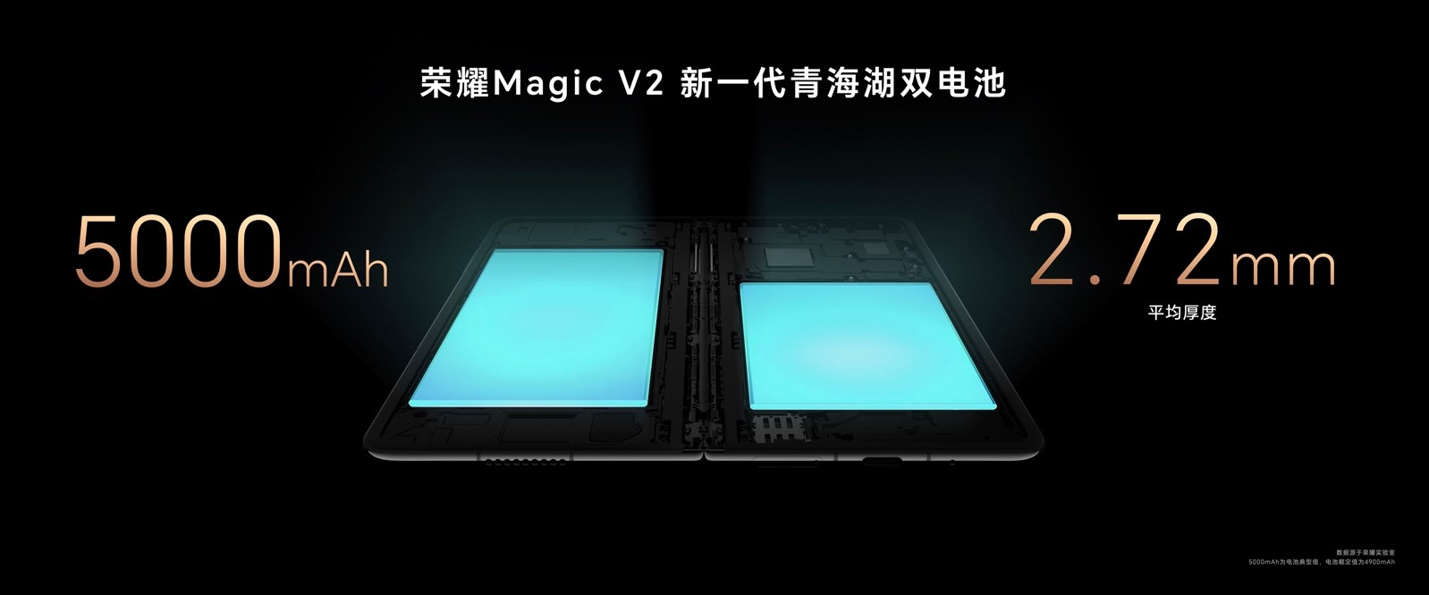 新品 | 从进步到进化，荣耀Magic V2树立高端旗舰以技术驱动变革典范