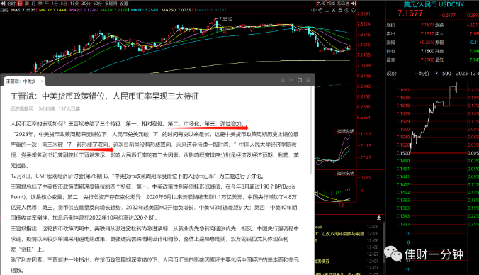 下周的6个看点