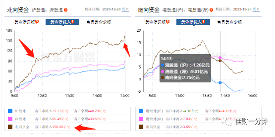 2023倒计时——3