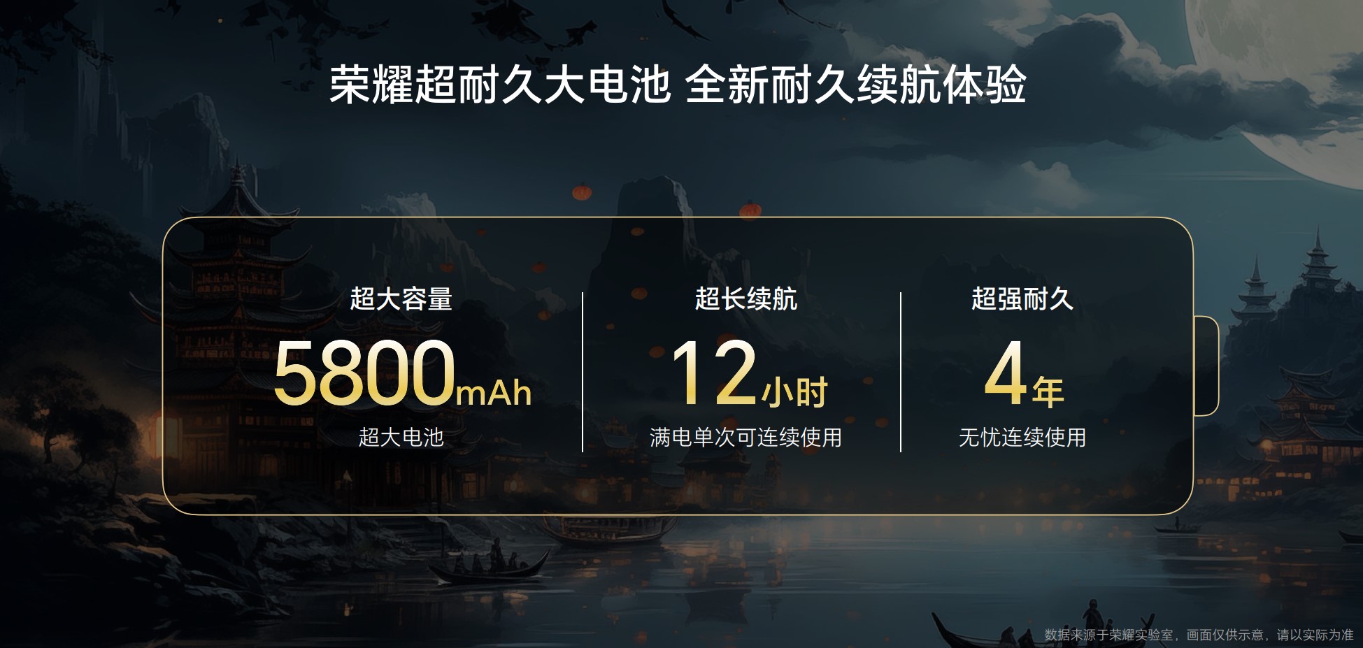 「焦点」荣耀X50 GT正式上市，“满帧不设限、冰龙VC、灵龙触控”开启性能越级之旅