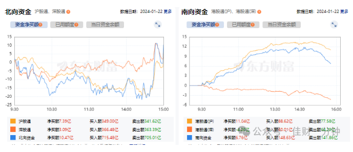 慌，但不能乱