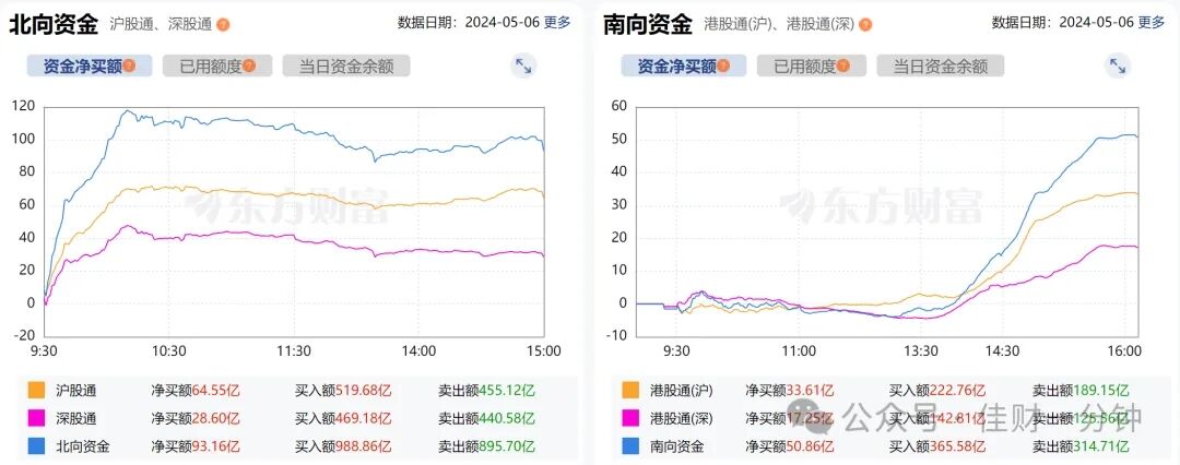 合成生物领涨9.37%