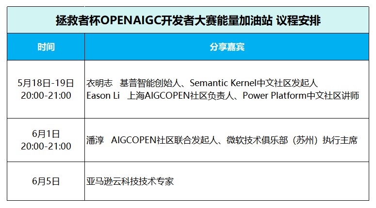 4场线上技术指导+4场线下城市沙龙，OPENAIGC开发者大赛能量充电走起！