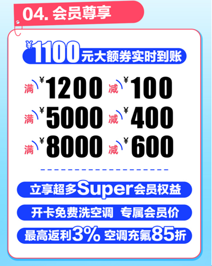 「焦点」苏宁618晚8点：飞天茅台、特价金条、百亿补贴