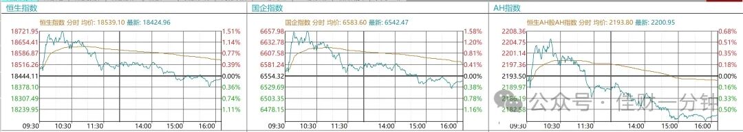 外出巧合再次应验