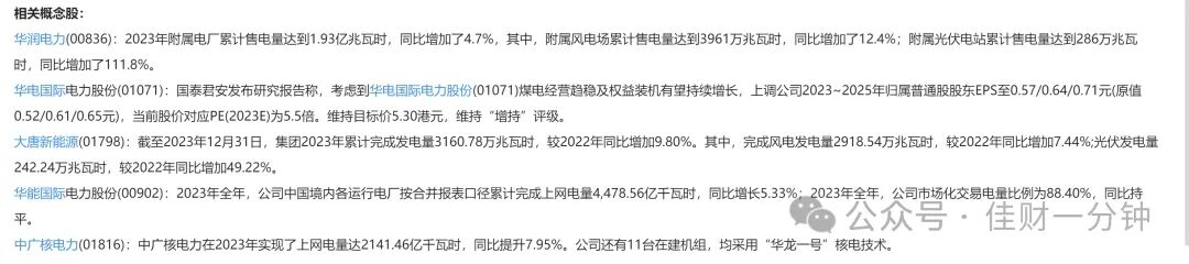 沙特基金你会配置吗？