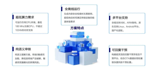 终端大模型安全的新防线！百度大模型内容安全Lite版正式发布