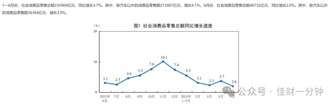 不上则下