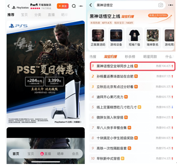 黑神话悟空上线首日PS5成交翻倍 天猫家用游戏机成交整体增长80%