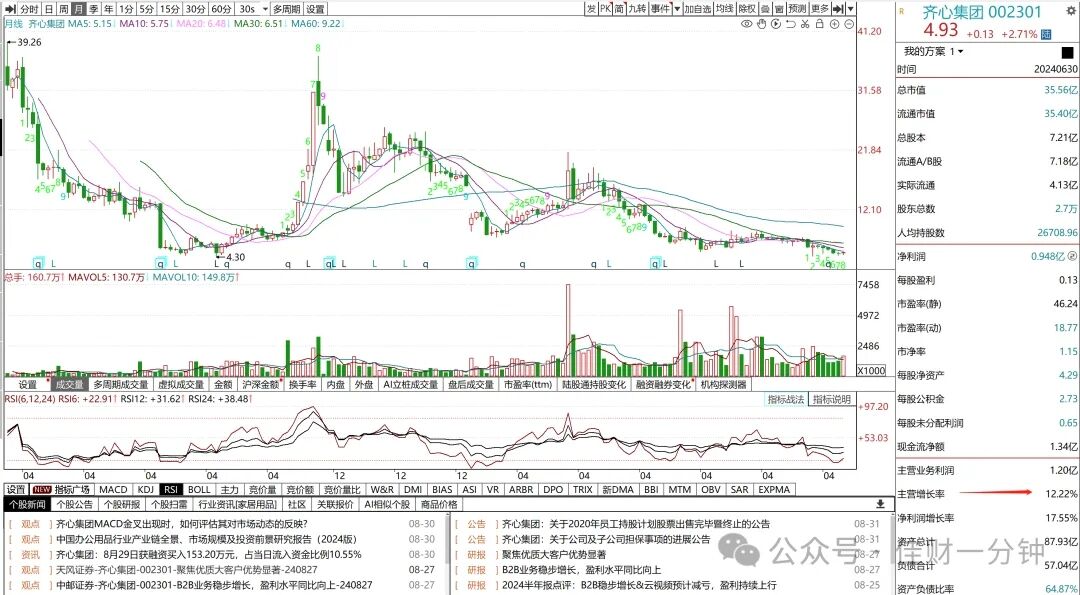 可能影响下周的8个消息