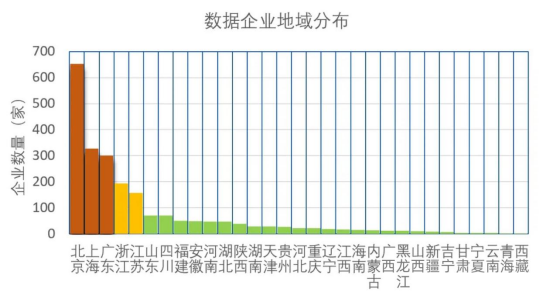 《数据产业图谱（2024）》发布，启信宝数据支撑绘制中国数据经济蓝图