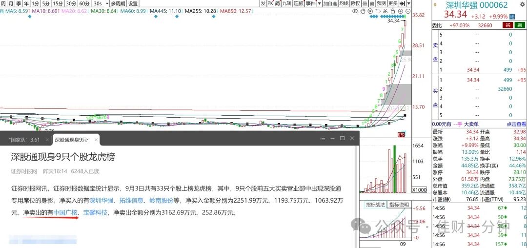 九月时间窗口等待开启