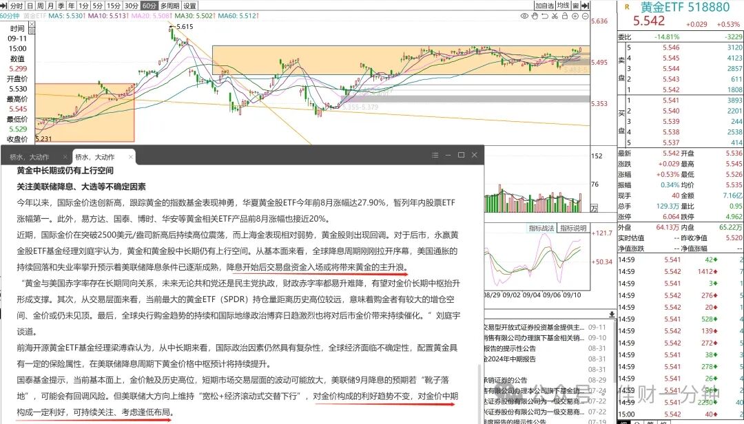 磨底阶段很熬人