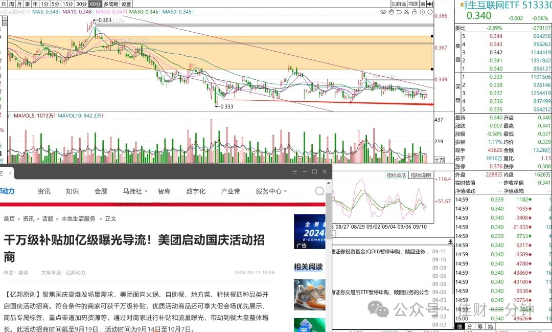 磨底阶段很熬人