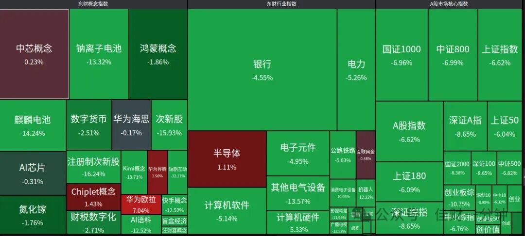 颇大溜车