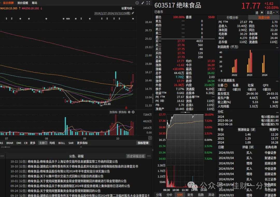 进一步分化