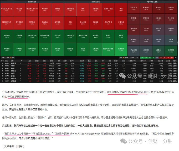 11月阳包阴？