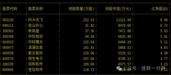 11月阳包阴？