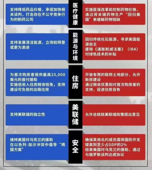 放量中阳