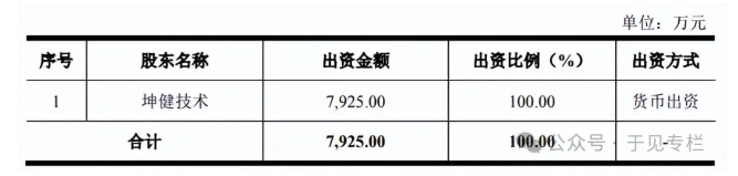 “一代股神”减肥市场割韭菜：仁会生物2380元一支的菲塑美卖不动