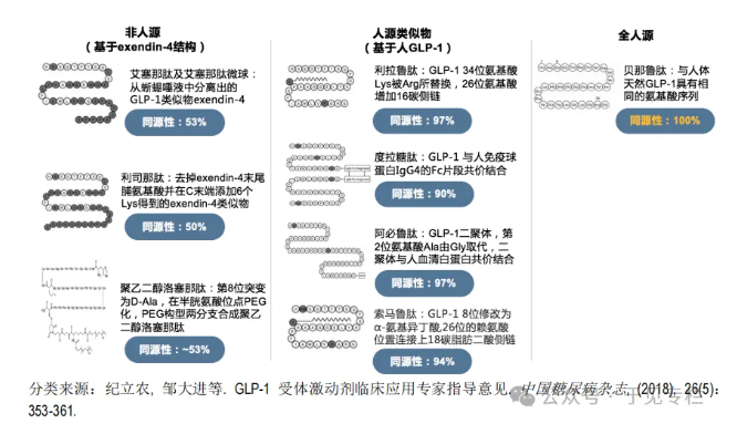 “一代股神”减肥市场割韭菜：仁会生物2380元一支的菲塑美卖不动