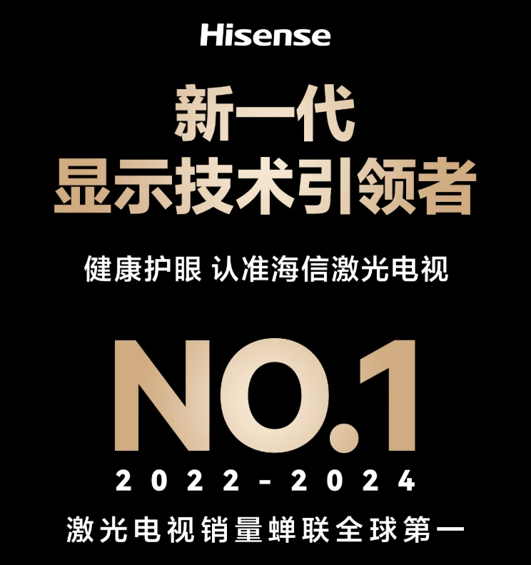 全球巨头押宝Allin激光电视？三大技术优势很无解