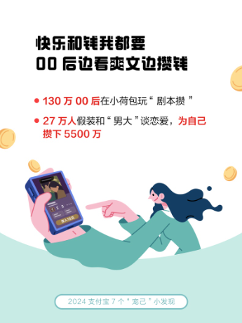 「焦点」支付宝发布2024年度关键词「宠己」，年轻人为何热衷花式宠自己？