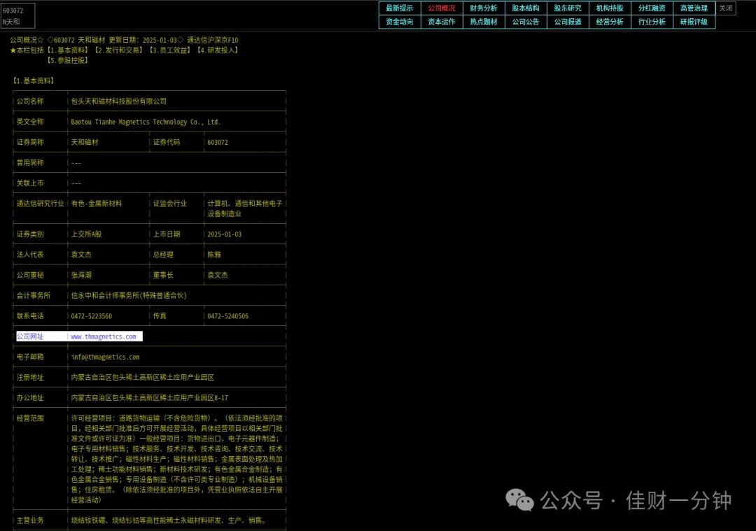 基本面分析的入口