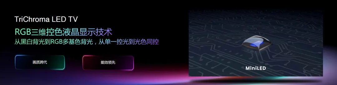 锐思考 | 海信CES发布RGB-Mini LED电视，QD-OLED阵营要睡不着觉了？