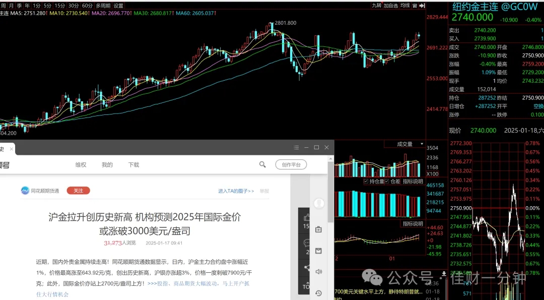 可能影响下周的9个消息