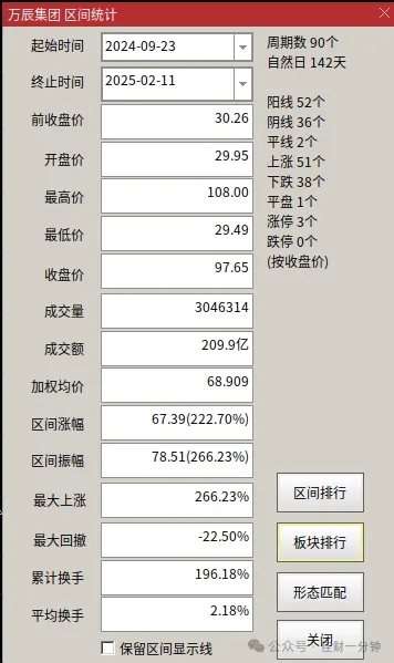 和DeepSeek聊聊估值