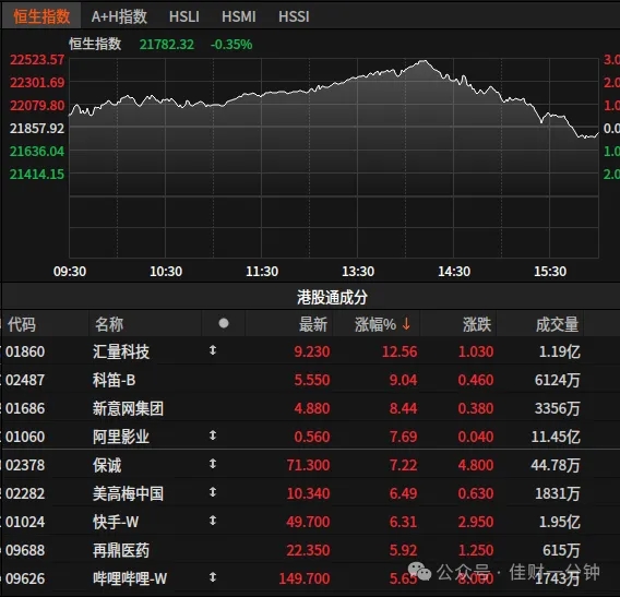 财富的循环秘籍是分享和承担