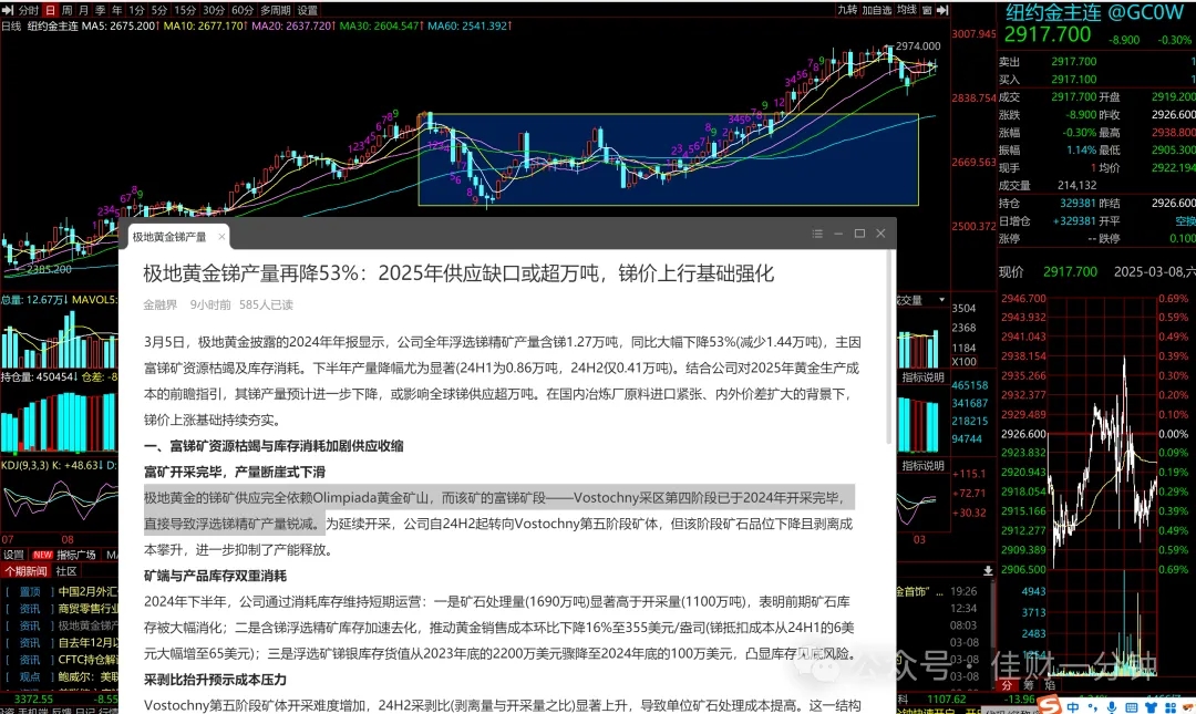 可能影响下周的九个消息