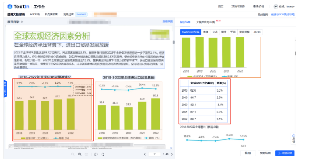 解析稳定率达99.99%！合合信息“大模型加速器2.0”助力AI打破“幻觉”